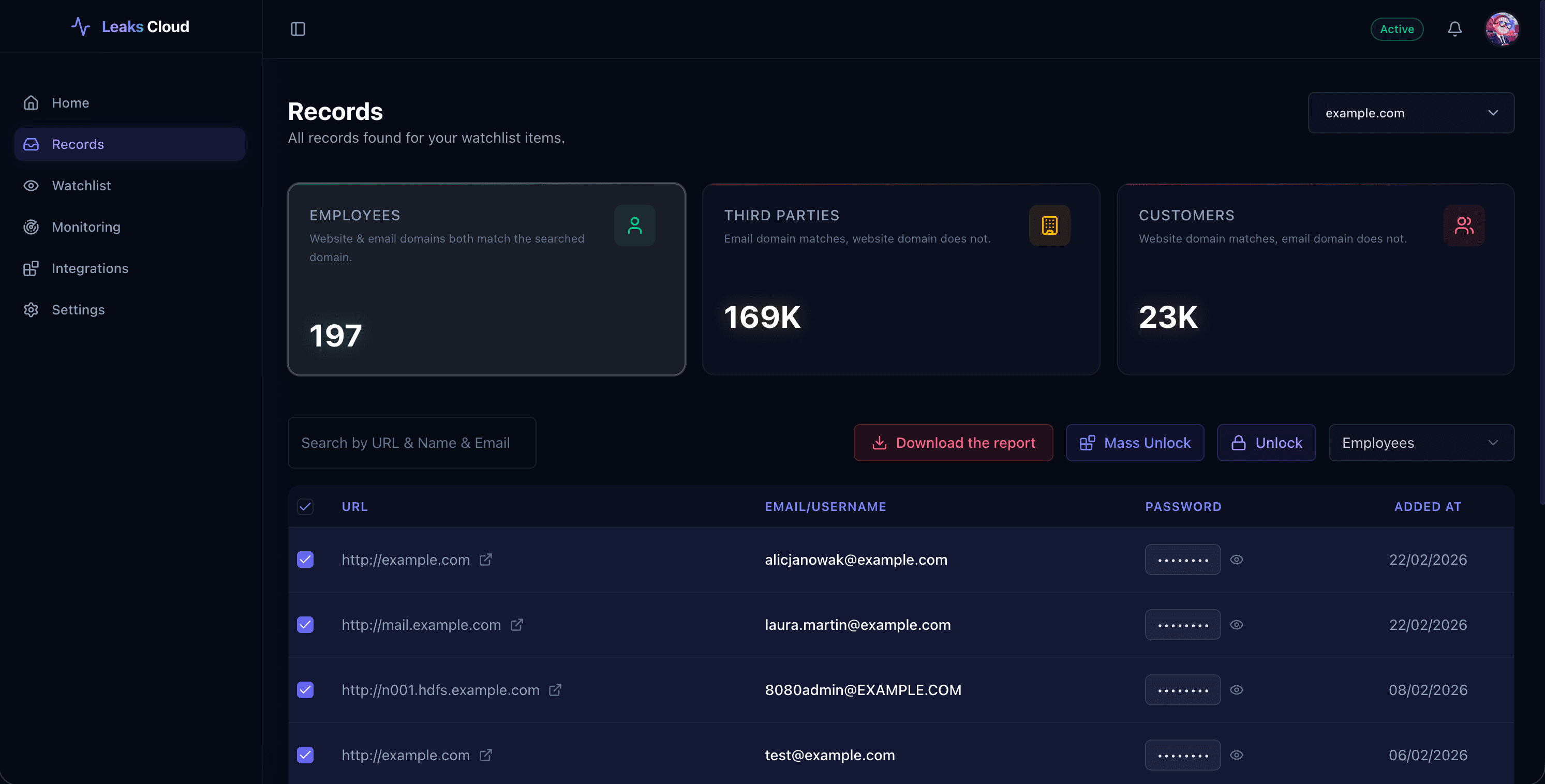 Leaks Cloud dashboard — Records view with watchlist items, employee and third-party leak counts, and search.
